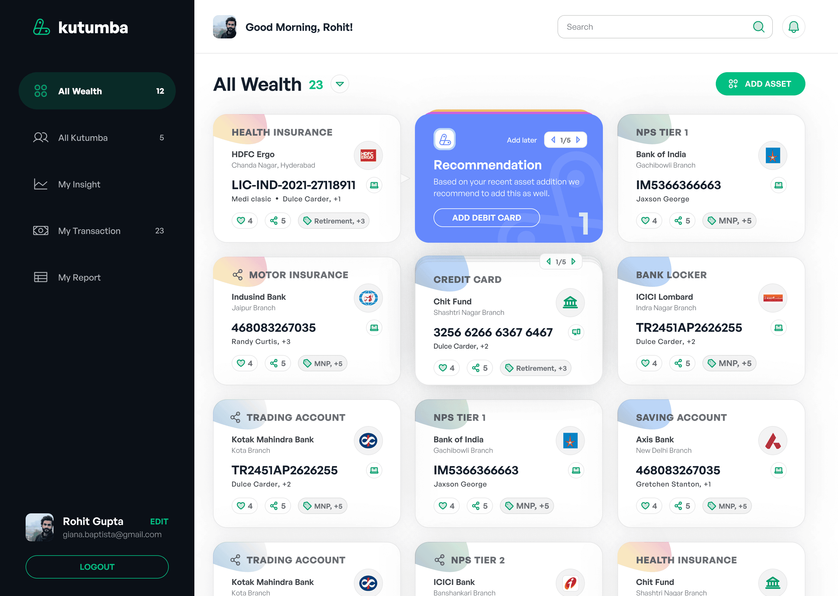 Kutumba wealth dashboard listing a family's insurance, bank and investment assets